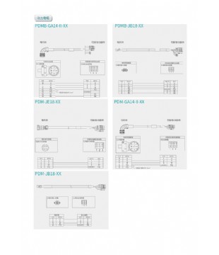 伺服系統(tǒng)配置表_8