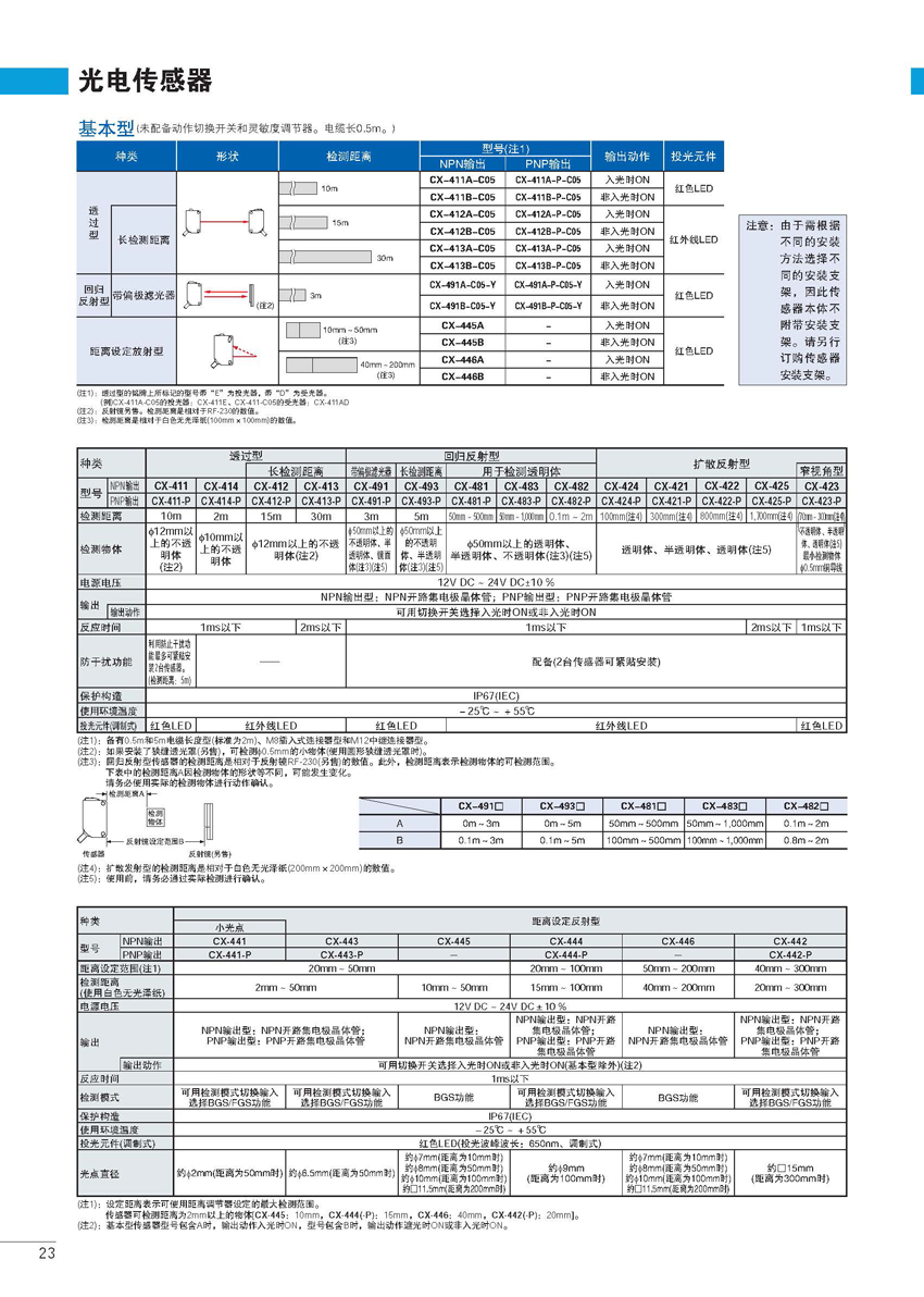 光電傳感器