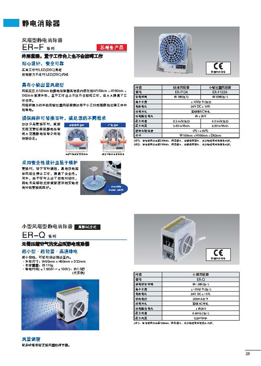 靜電消除器