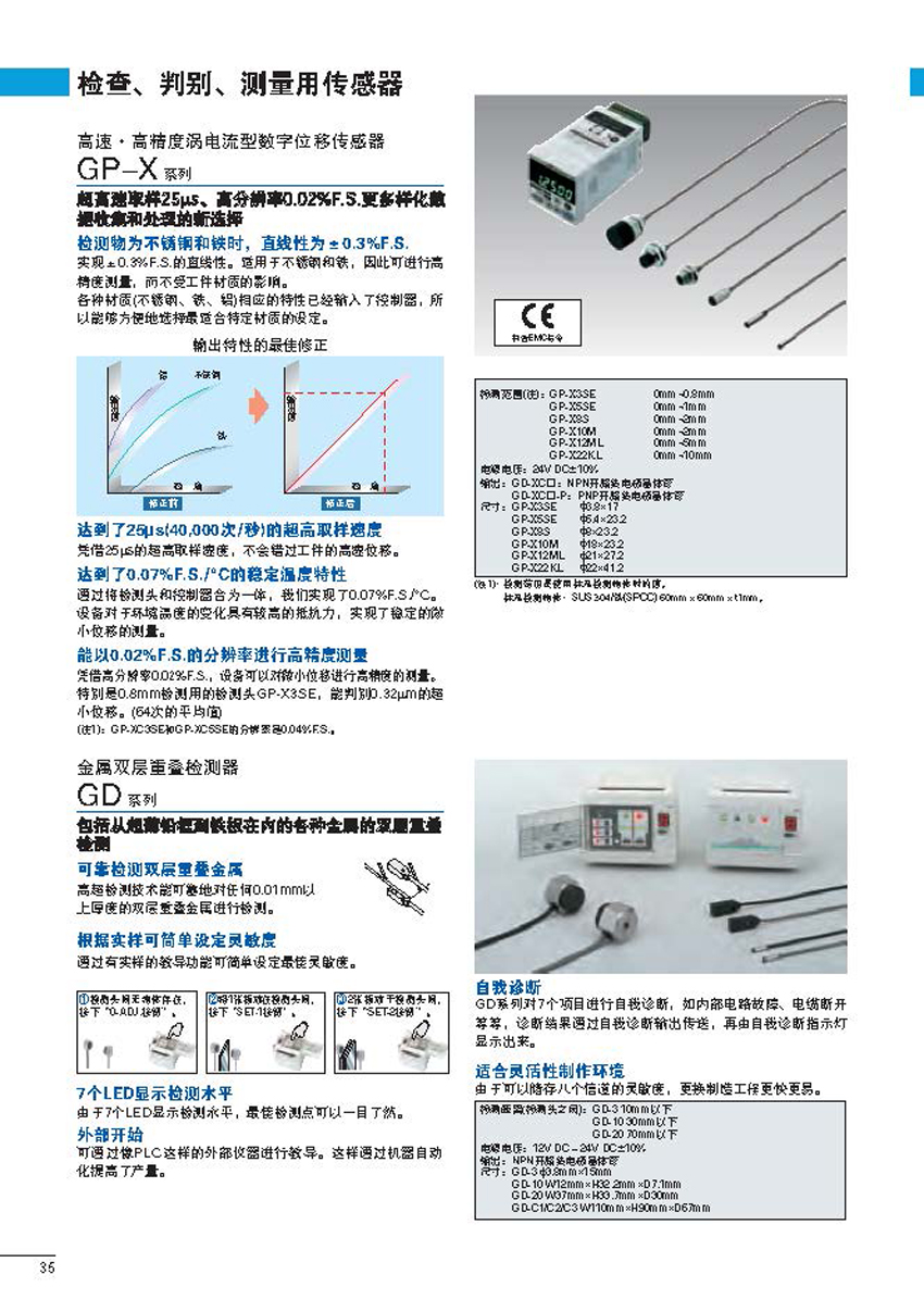 檢查判別測(cè)量用傳感器 