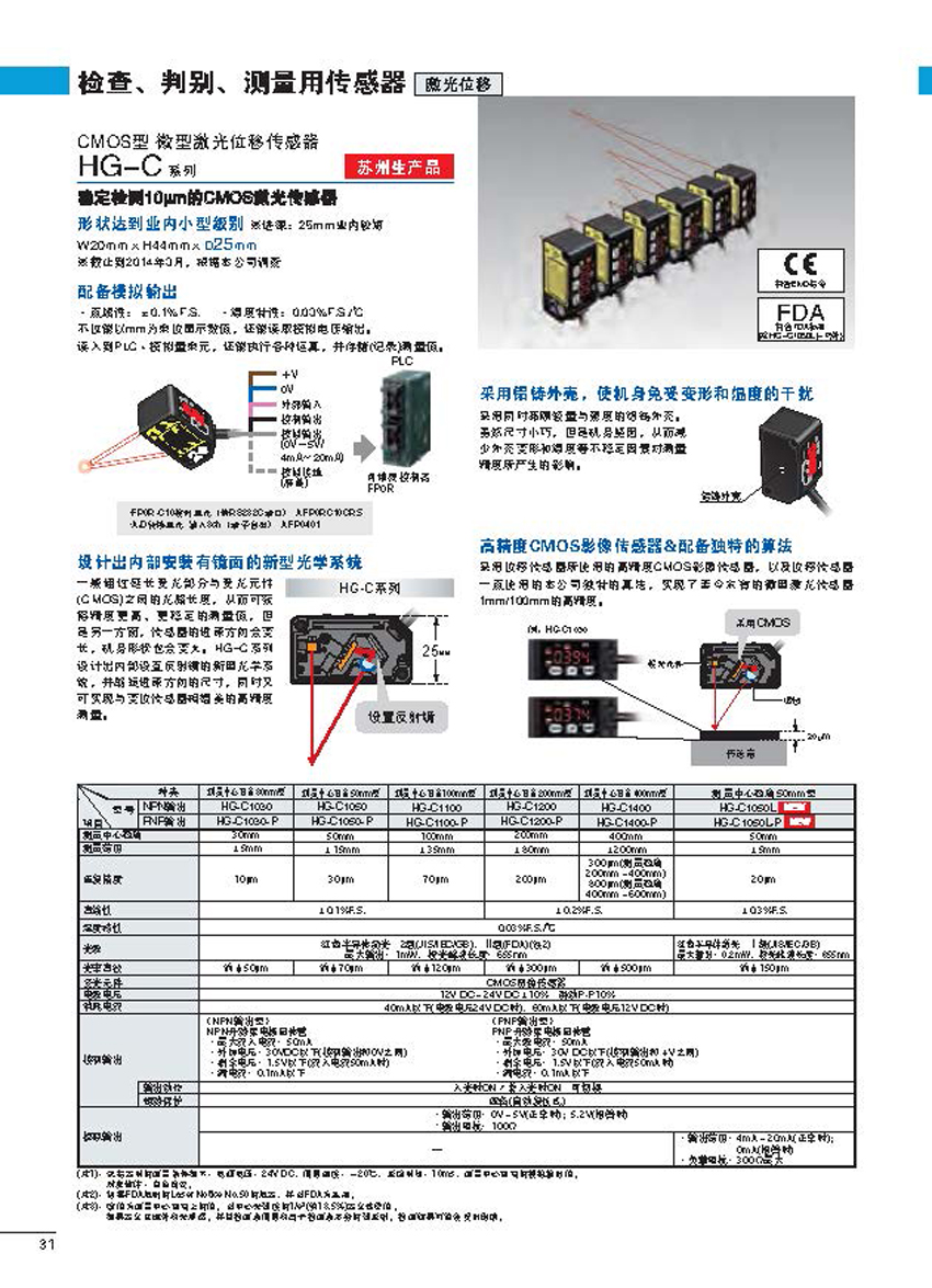 檢查判別測量用傳感器 