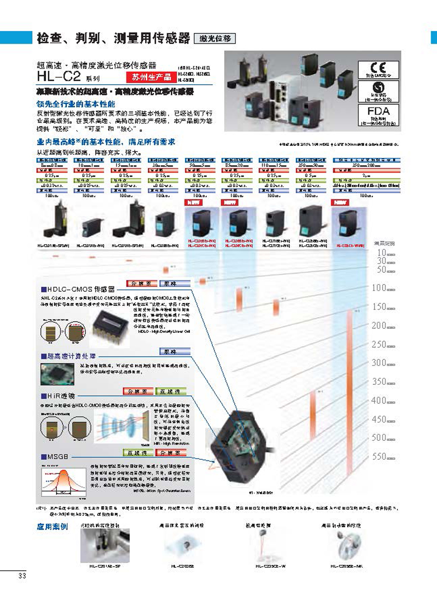 檢查判別測量用傳感器 