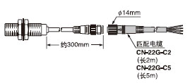 CN-22G-C2, CN-22G-C5