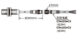 CN-22G-C2, CN-22G-C5