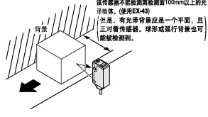 穩(wěn)定的限定距離檢測