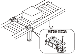 檢測傳送帶上的工件