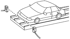 檢測停車庫汽車位置