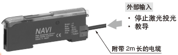 可從外部輸入的電纜型