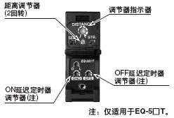 調(diào)節(jié)器帶有指示燈，易于設(shè)定