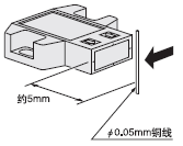 φ 0.05mm銅線可在5mm距離內(nèi)被檢測到。