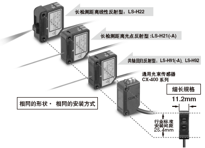 行業(yè)標(biāo)準(zhǔn)安裝間距